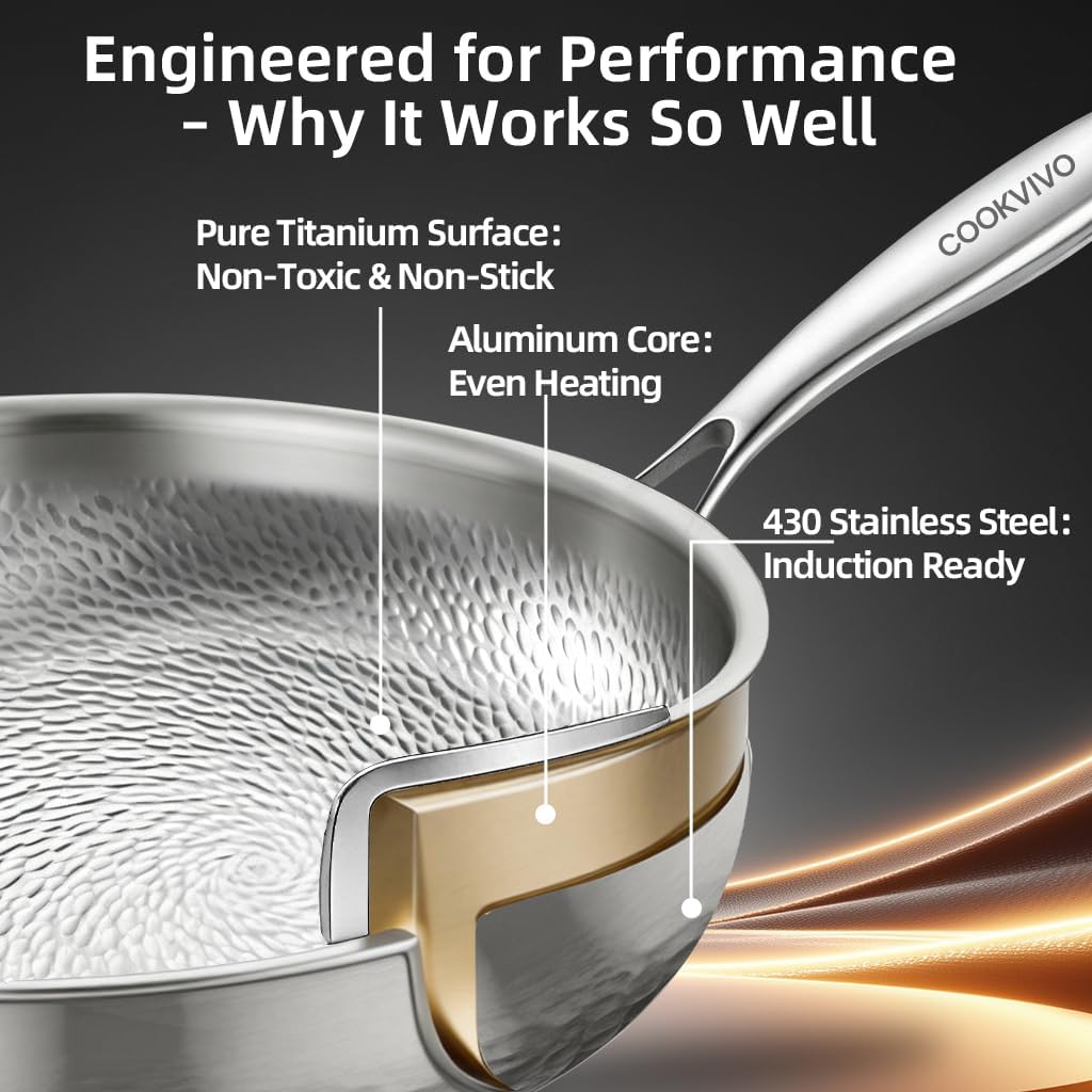 8 Inch Pure Titanium Frying Pans with Lid for Cooking NonToxic